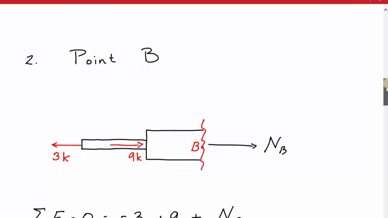 Calculating Average Normal Stress, Engineering Mechanics of Materials Stress Example 1