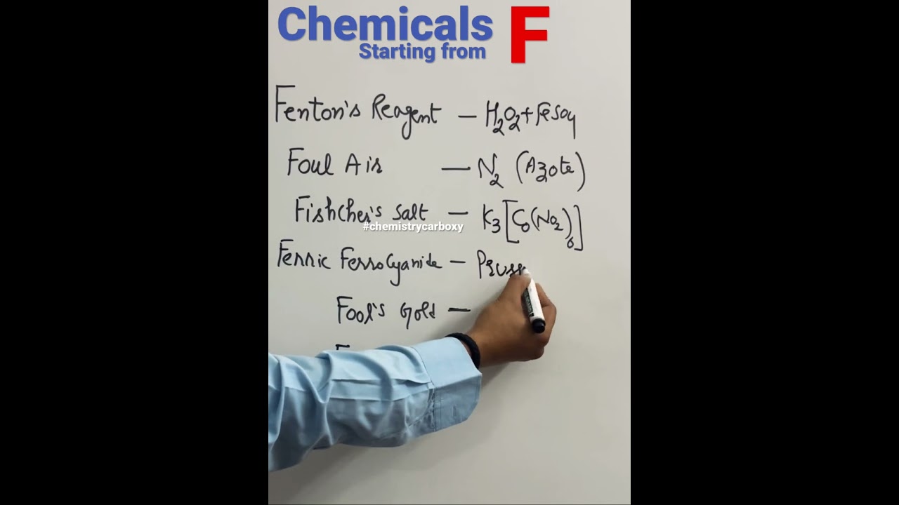 Chemical formulas starting from F || #languageofchemistry ||