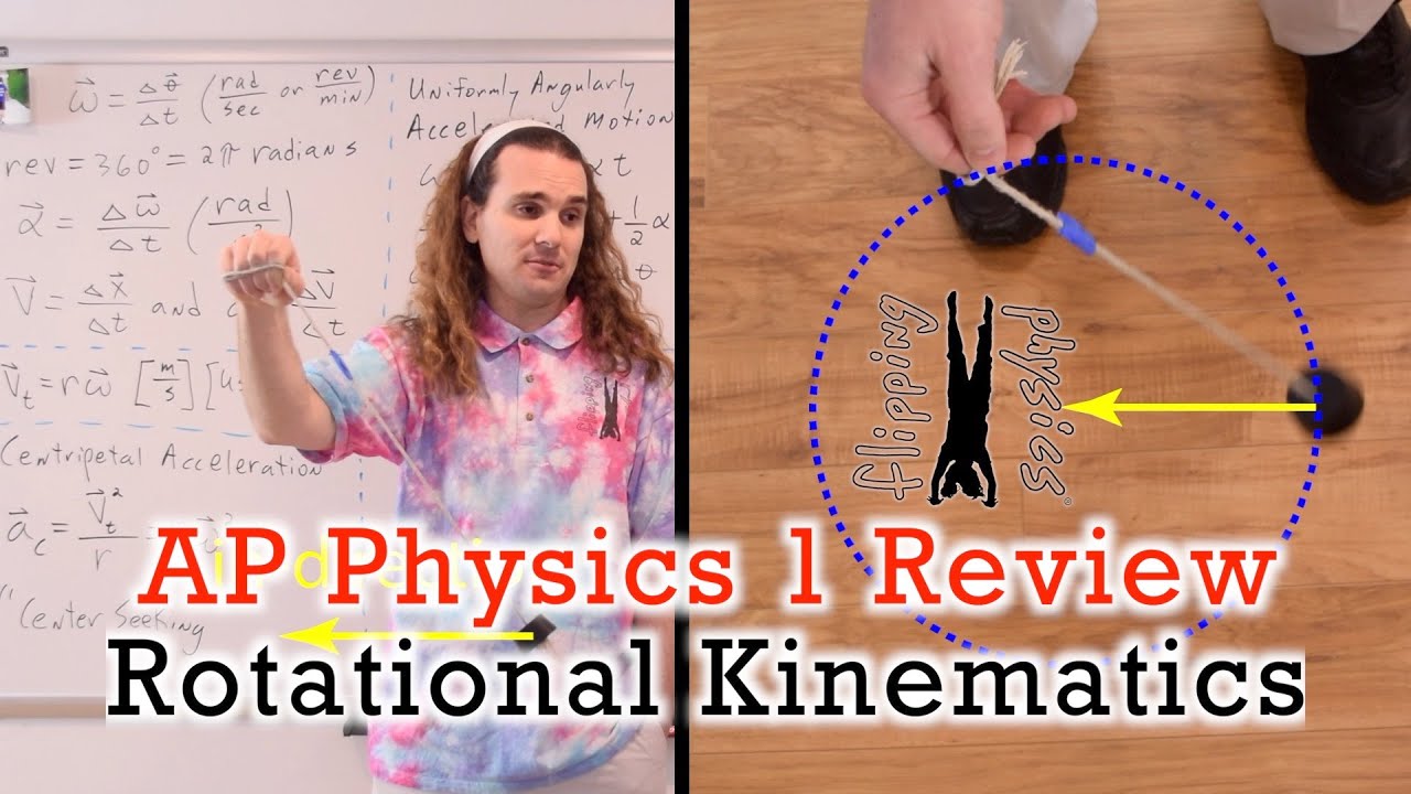 (Previous Version) AP Physics 1: Rotational Kinematics Review