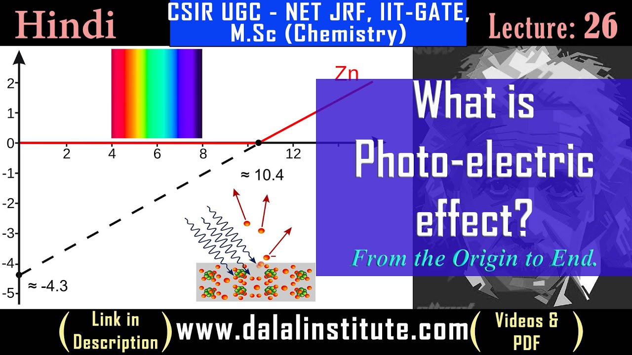 Photoelectric Effect
