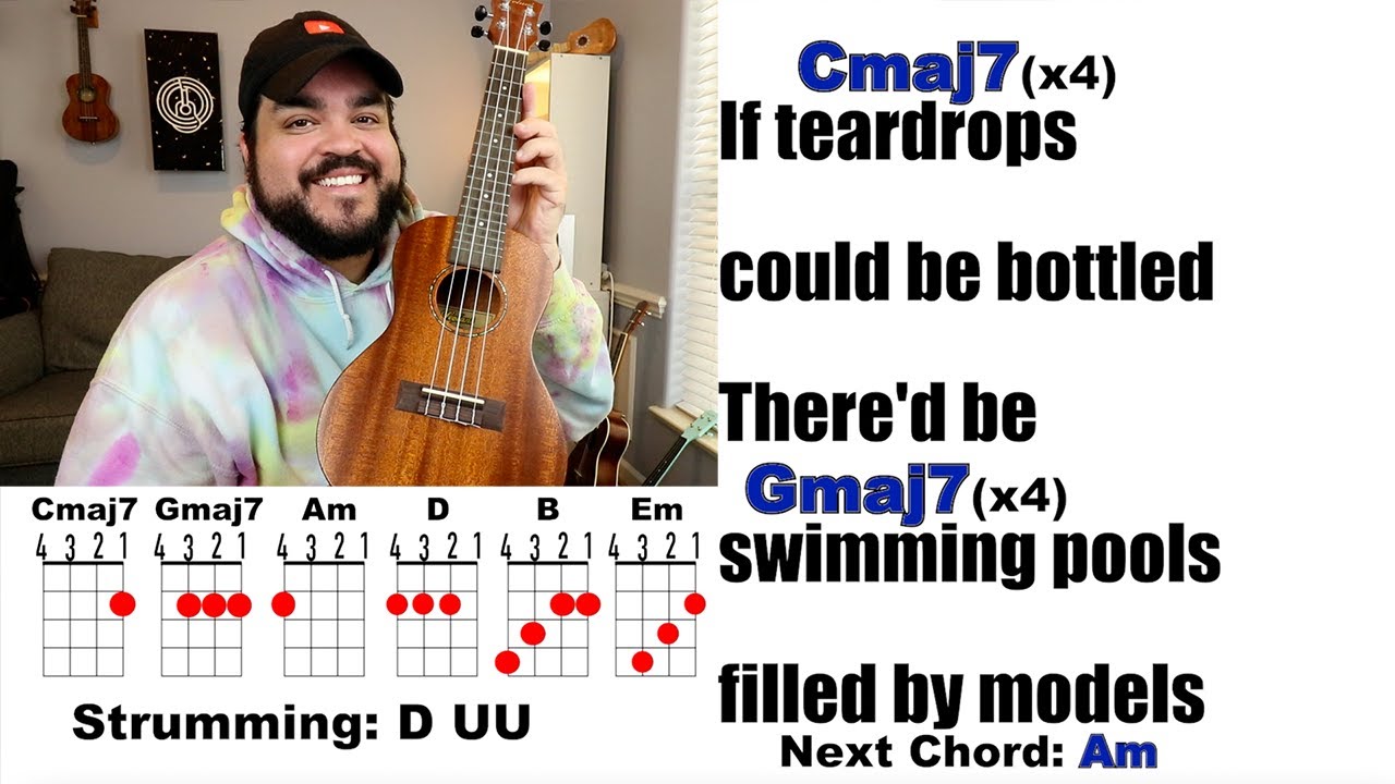 idontwannabeyouanymore - Billie Eilish (Ukulele Play Along with Chords and Lyrics)