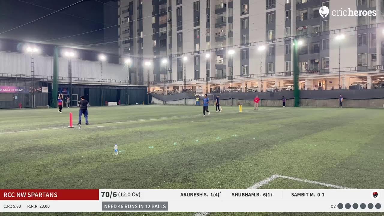 RCC NW Knights vs RCC NW Spartans | Night Group By RCC(League Matches) | Live - Pune MatchDay Aren…