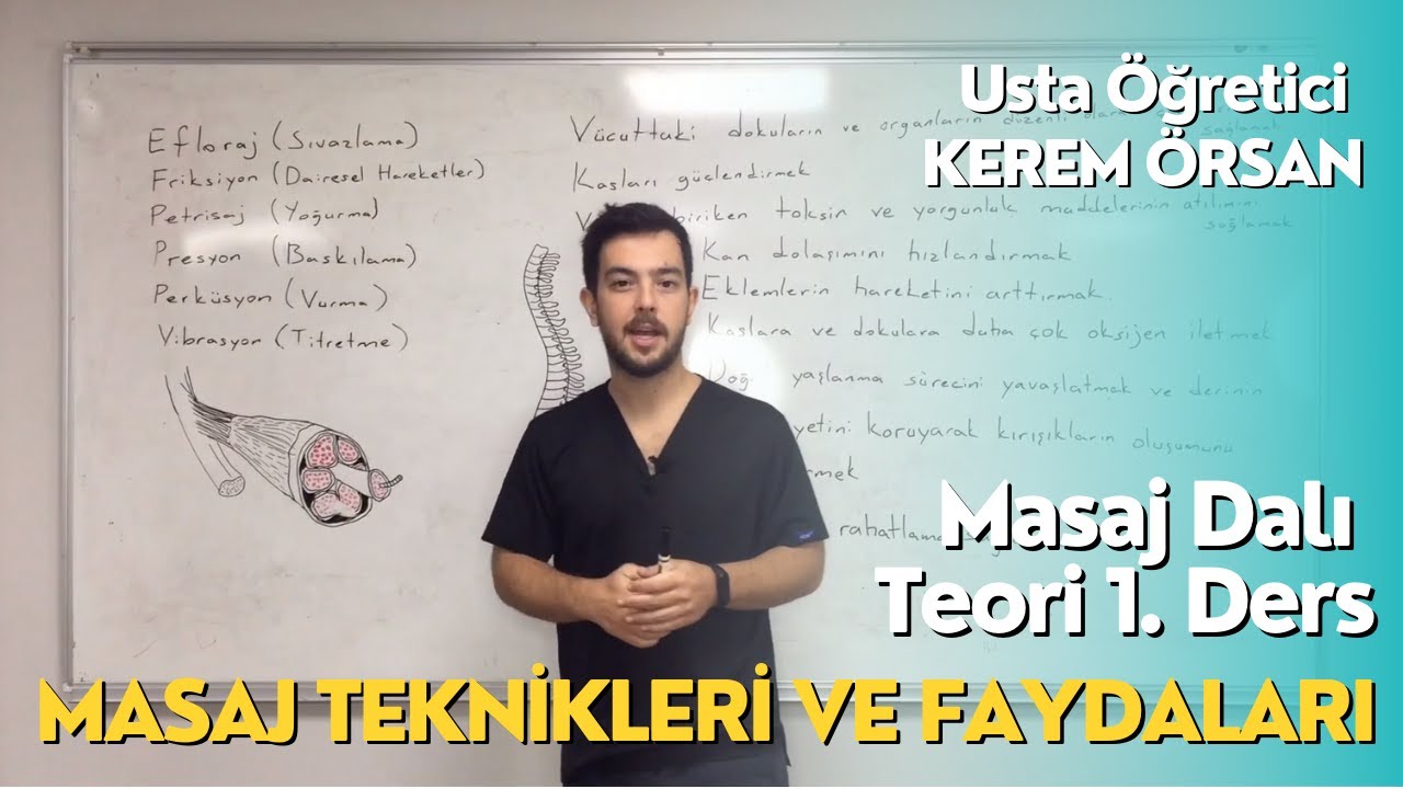 Masaj Dalı - Bölüm:1 Masaj Teknikleri ve Faydaları Usta Öğretici. Kerem Örsan