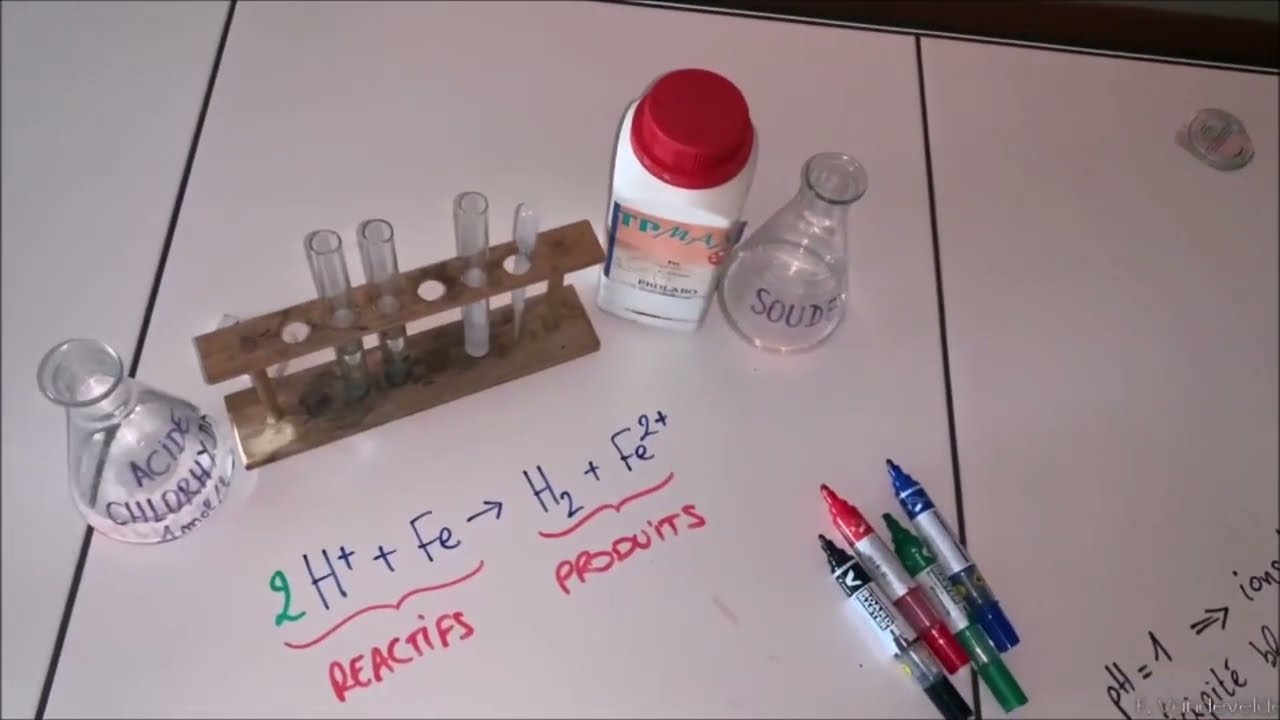 3e Acide Chlorhydrique et fer - transformation chimique // Physique Chimie