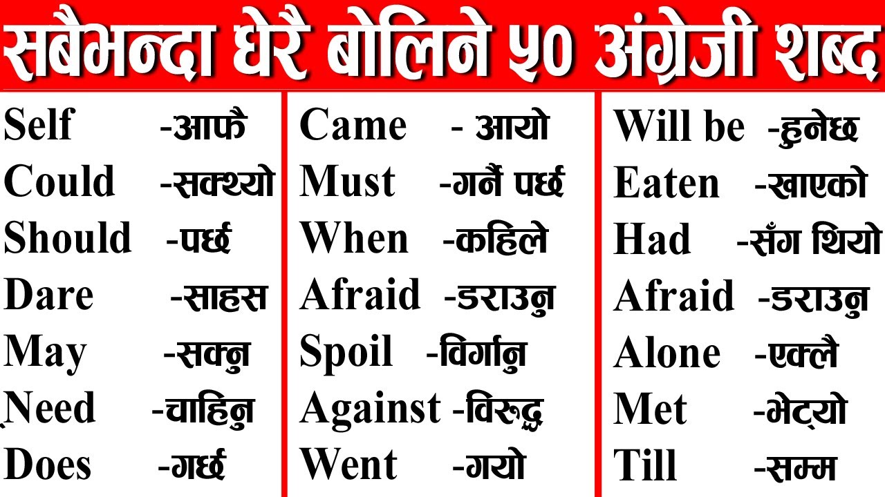 #अंग्रेजी लेख्न बोल्न सिक्ने तरिका English सिक्ने तरिका #Learn English Everyday Nepali ||Sajilo