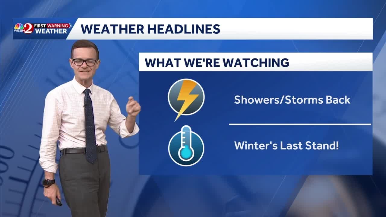 2 cold fronts moving into Central Florida: Showers, cooler temps for spring break