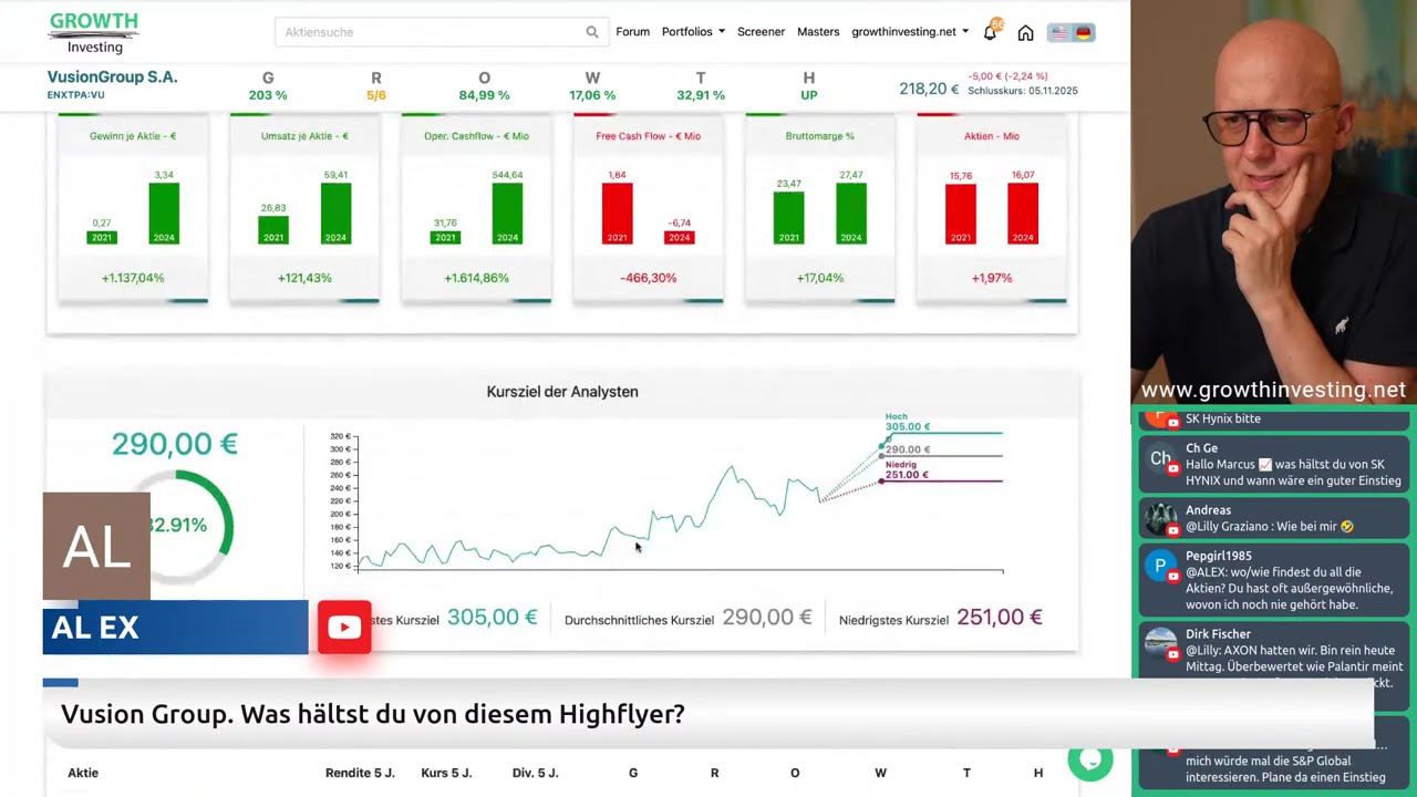 Eure Aktien im Check &ndash; Live Analyse mit der GROWTH Investing Software! #livestream