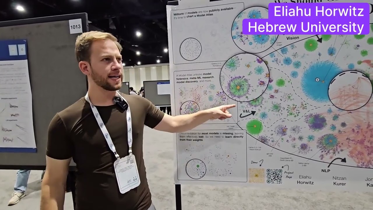Конференция NeurIPS 2025 в Сан-Диего. Определение будущего ИИ: создание атласа моделей.