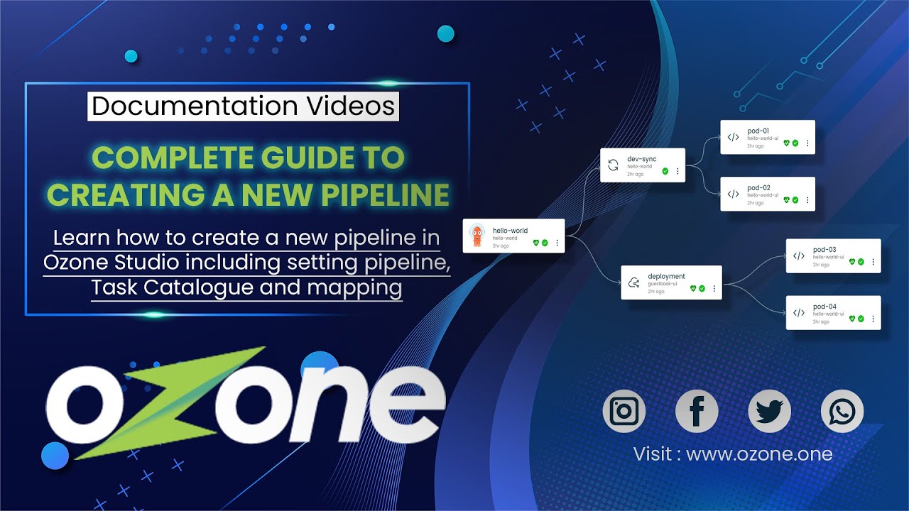 Create a New Pipeline in Ozone Software Delivery Platform | Ozone Documentation videos |