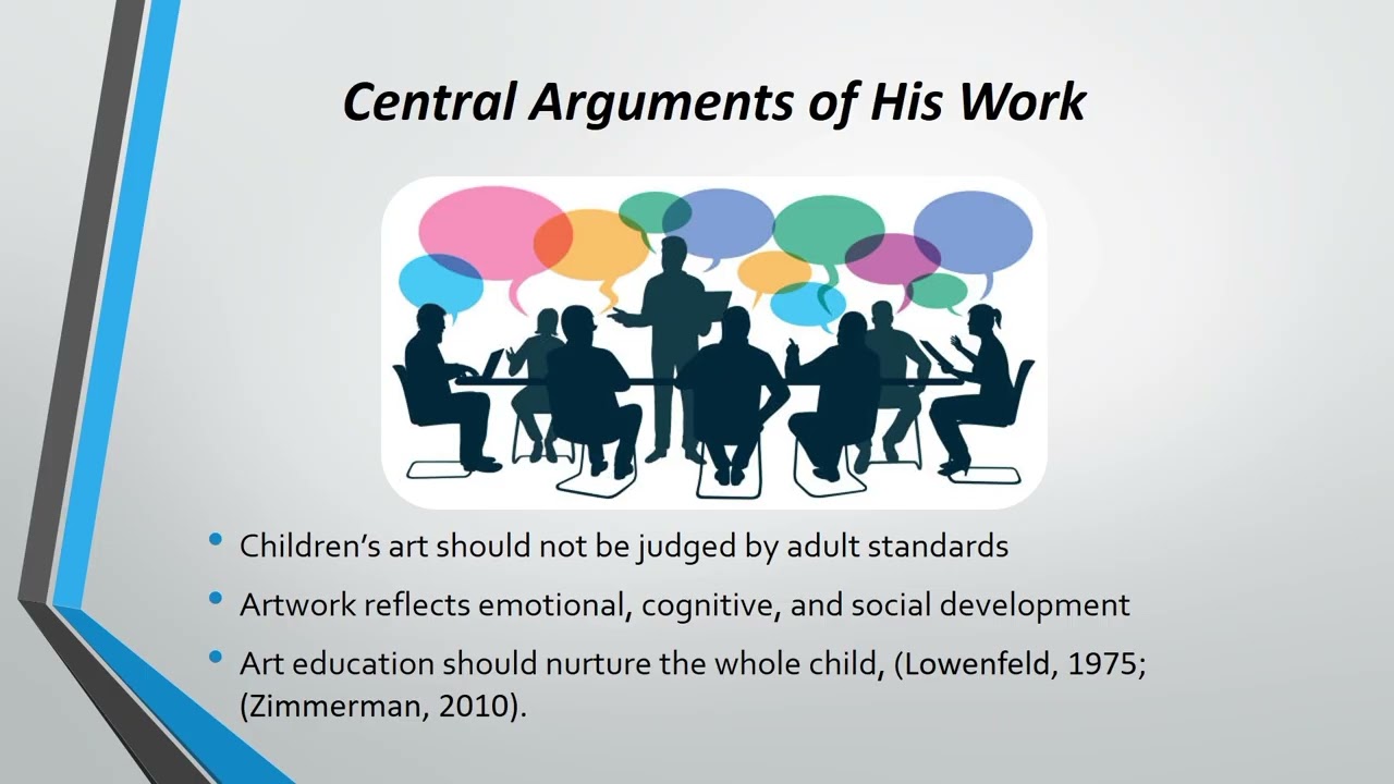 Viktor Lowenfled Influence on Art Education Full Presentation 