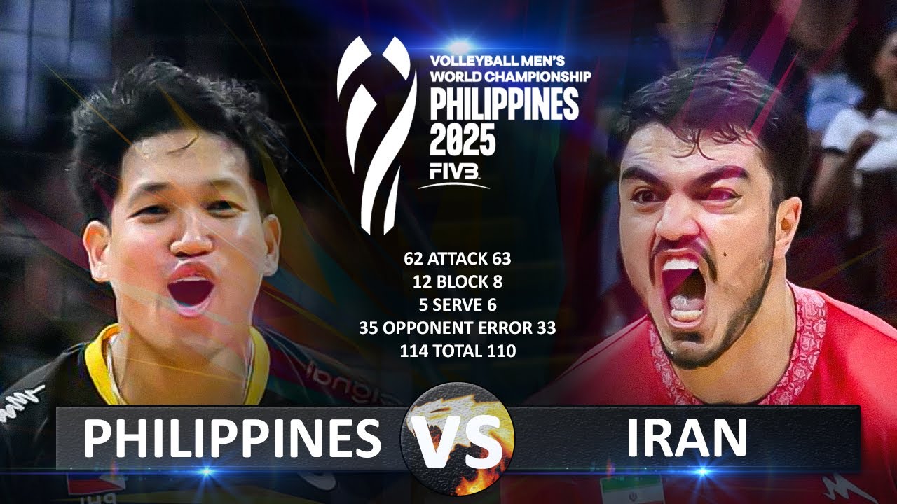 Philippines vs Iran | Men's World Championship 2025