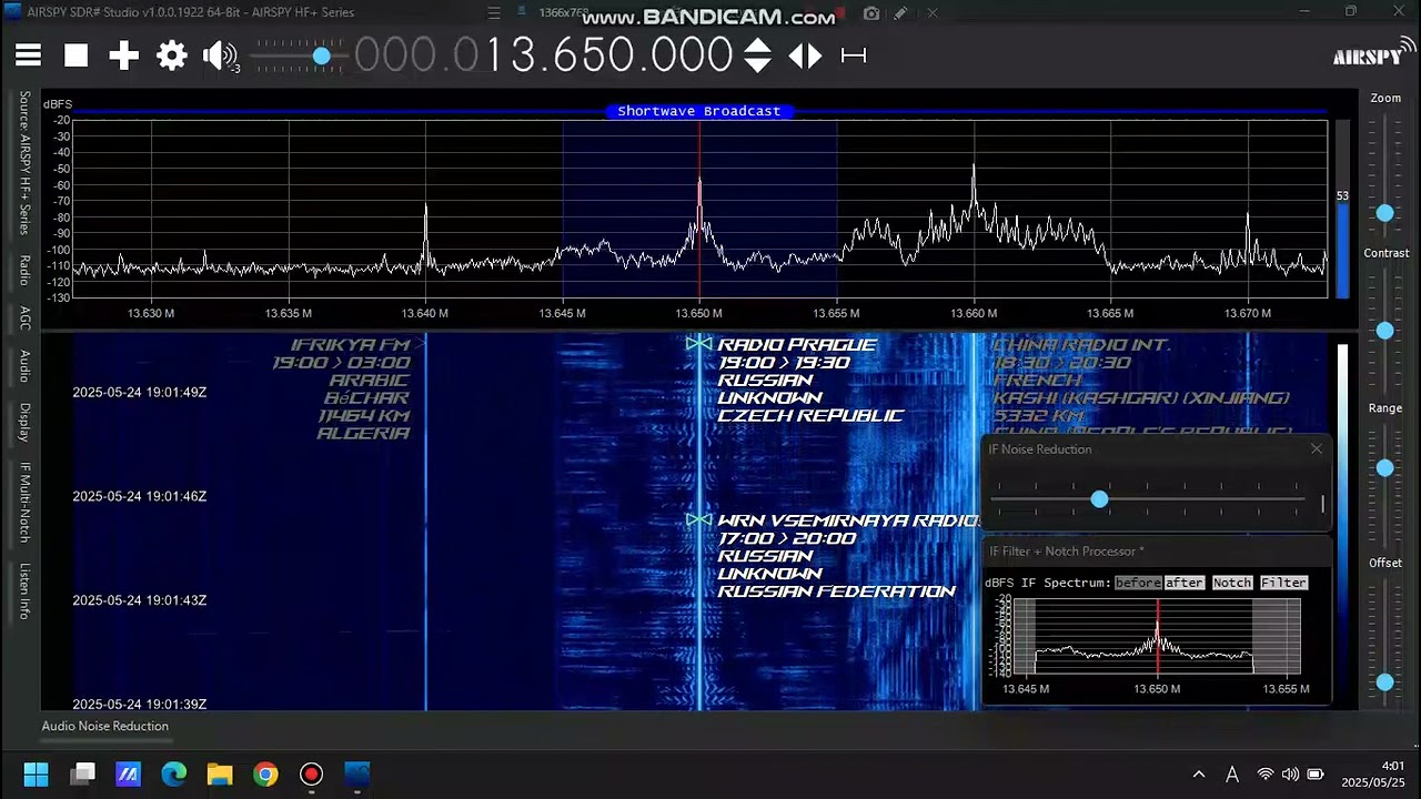 WRN - Radio Prague International 13650kHz