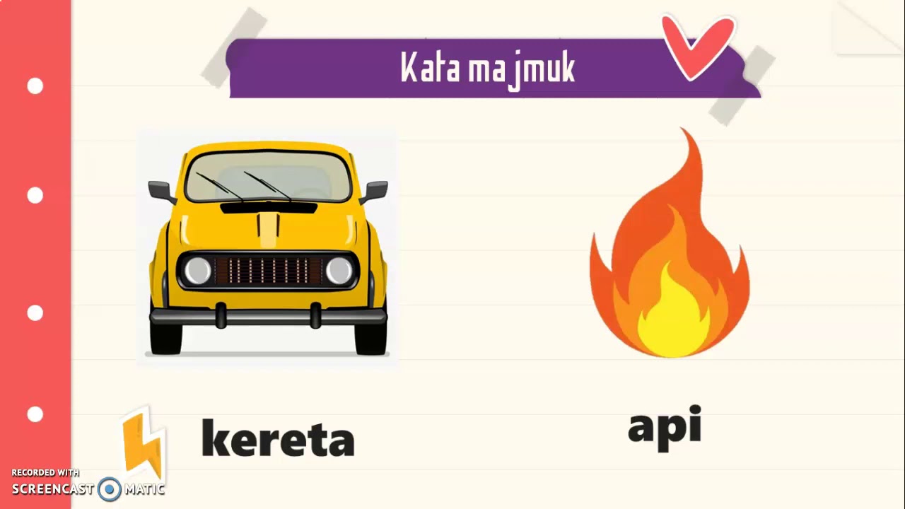 Kata Majmuk | Bahasa Melayu Tahun 2
