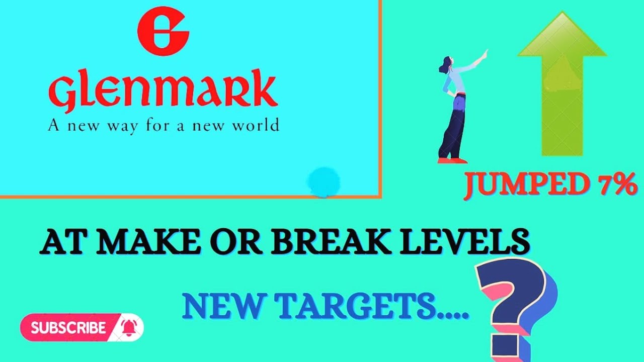 Glenmark Pharma Share Analysis || Make or Break Level