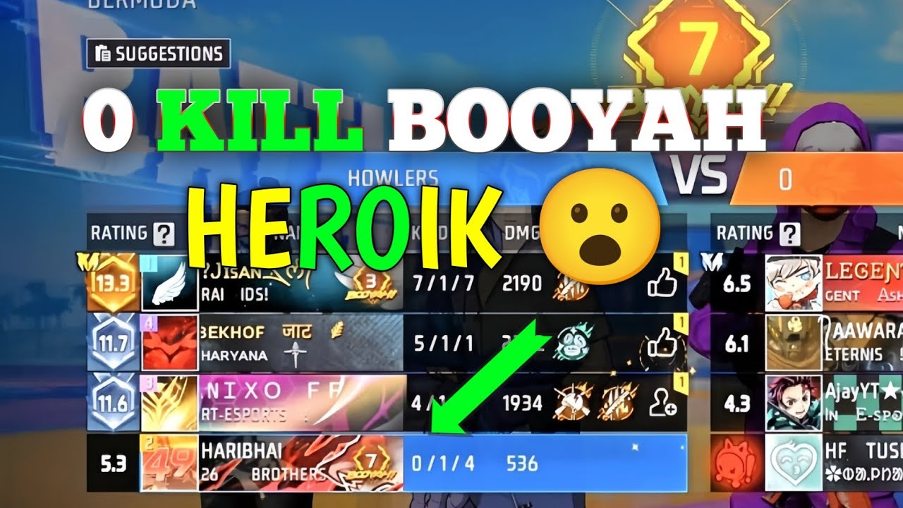 😏0😁 KILL BOOYAH HEROIK 😮 PAHUCH GAYA//FREE FIRE GAMEPLAY//FREE FIRE 