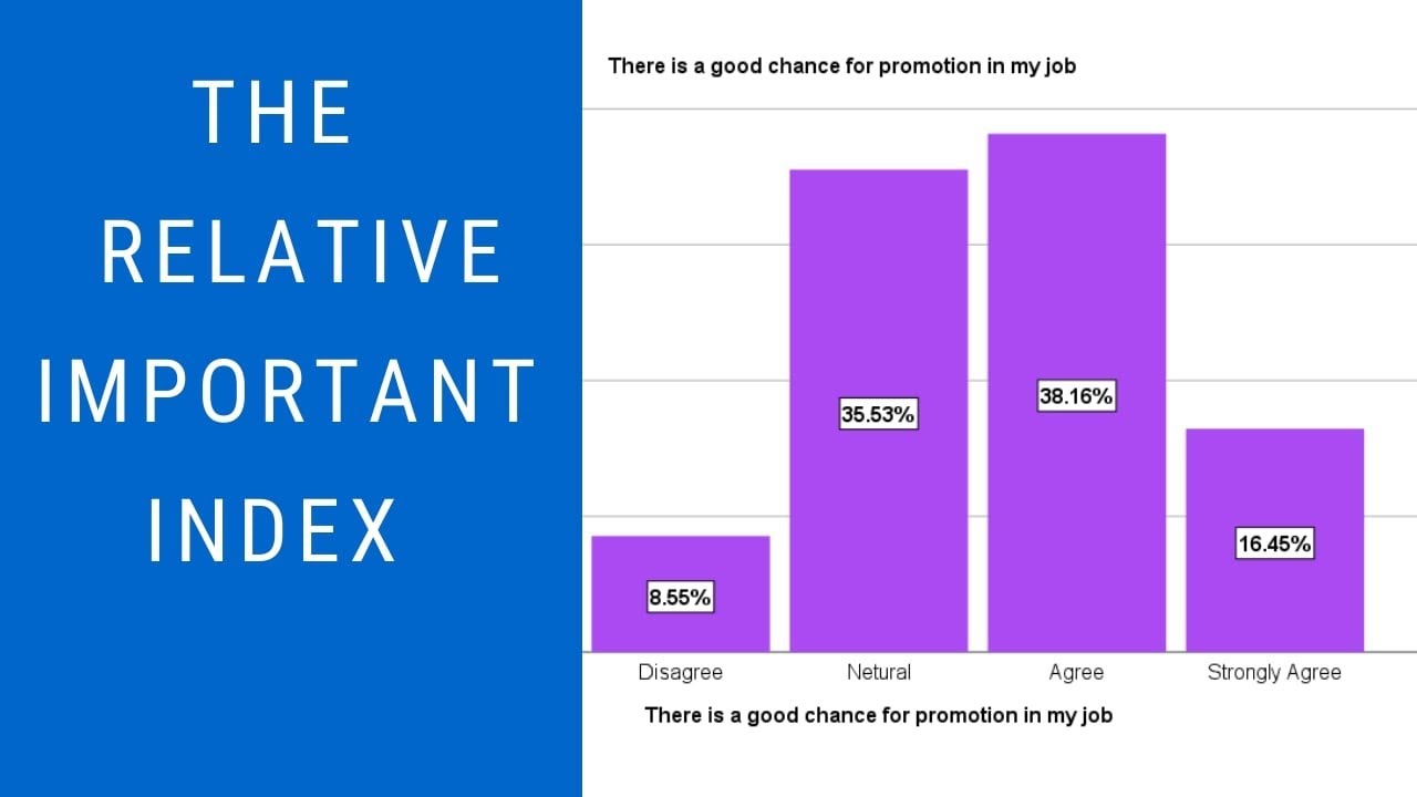 How to Calculate Relative Important Index for Likert scales variables ?