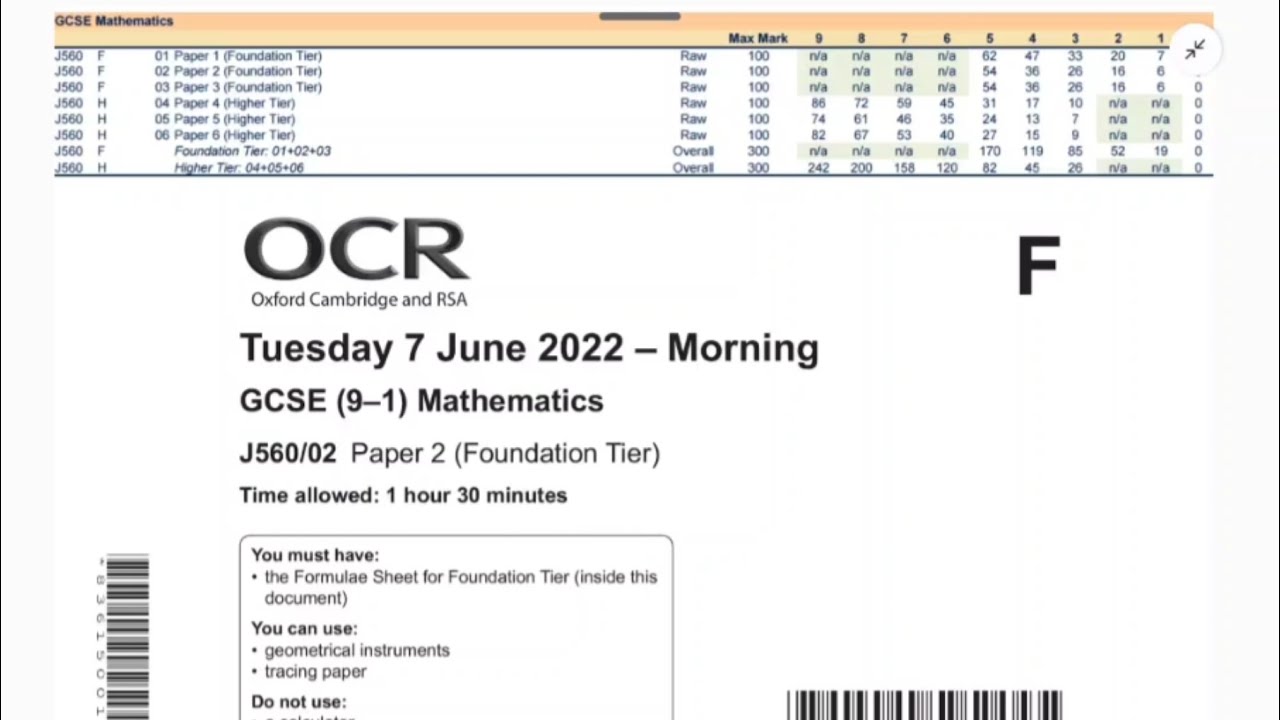 OCR GCSE Maths - June 2022 - Paper 2 (Foundation Non calc)