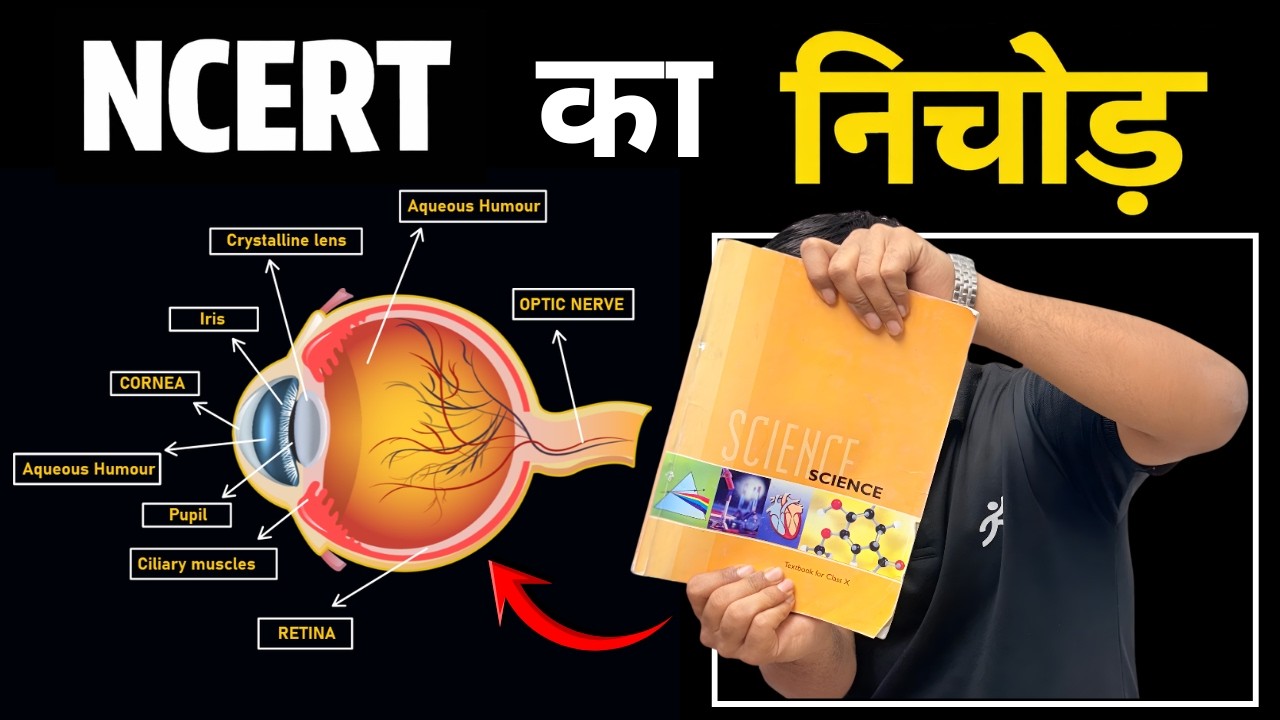 Human Eye in 10 Minutes👁️| CBSE Class 10 Science Board 2026 | One Shot Revision | Ansh Sir