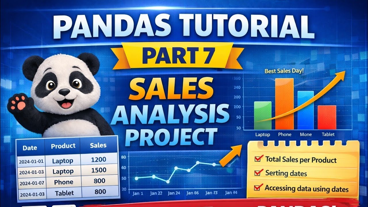 Pandas Part 7 | Mini Project – Sales Data Analysis using Python 🐼📊
