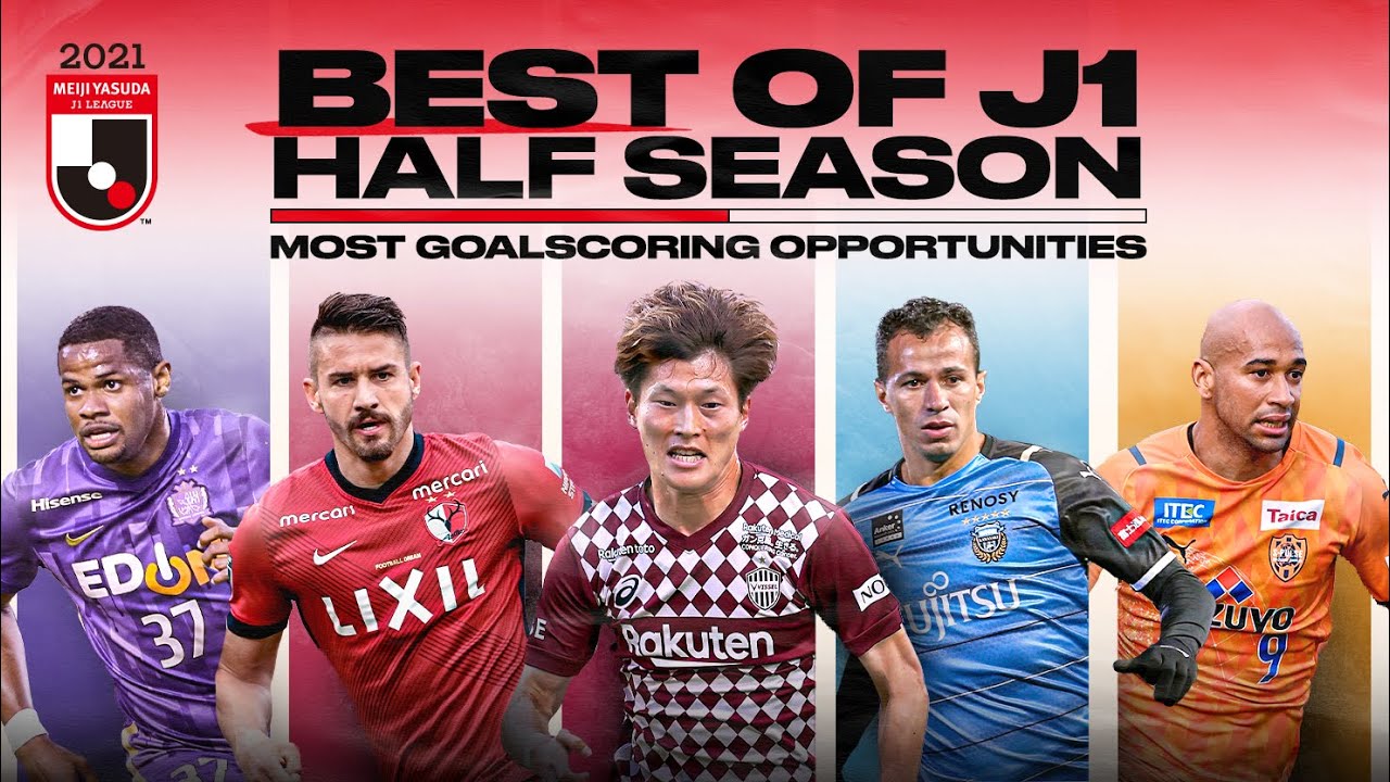 BEST of J1 half season: MOST Goalscoring Opportunities