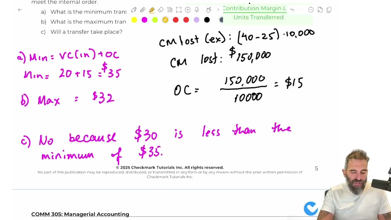 Transfer Pricing Explained &mdash; Min & Max Price Formula