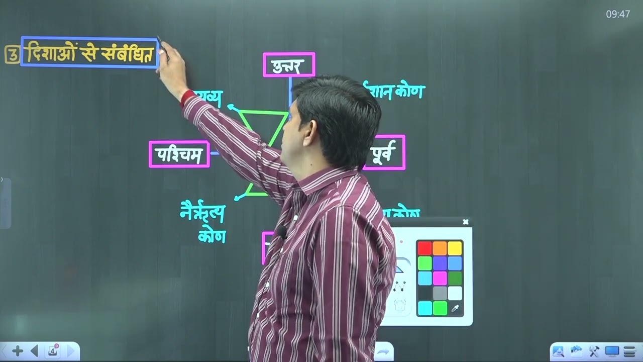 वाक्यांश के लिए एक शब्द (Part- 2) by Manoj sunda sir