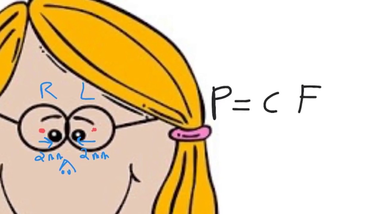 Prentice Rule: Example Problem