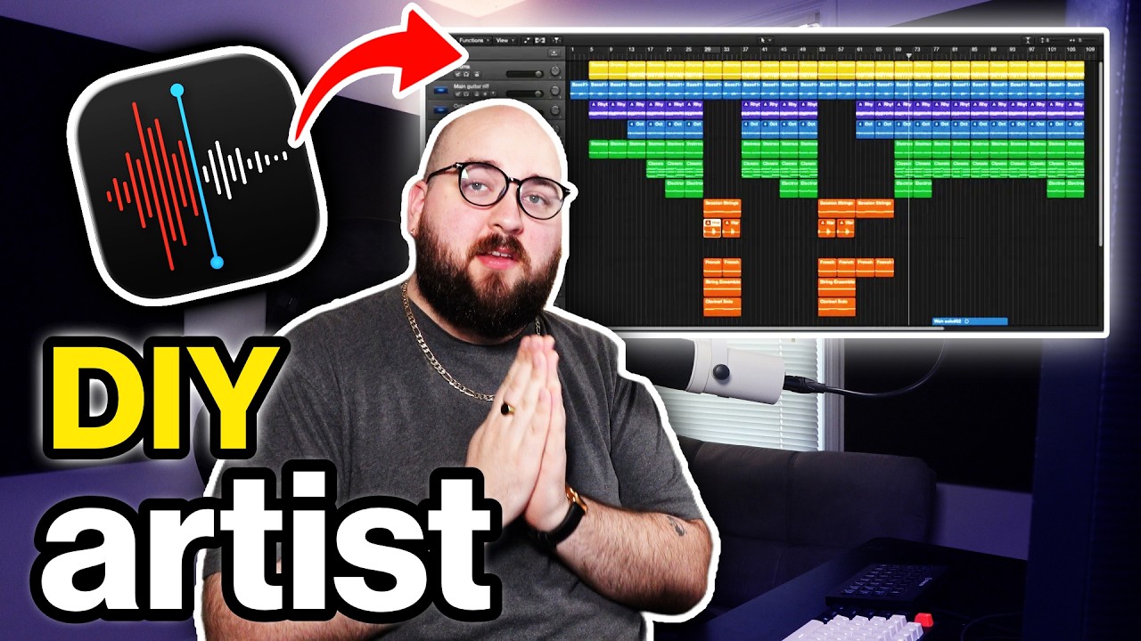How To Make Your Own Music In 2026 DIY (Songwriting, Producing, Mixing, Mastering)
