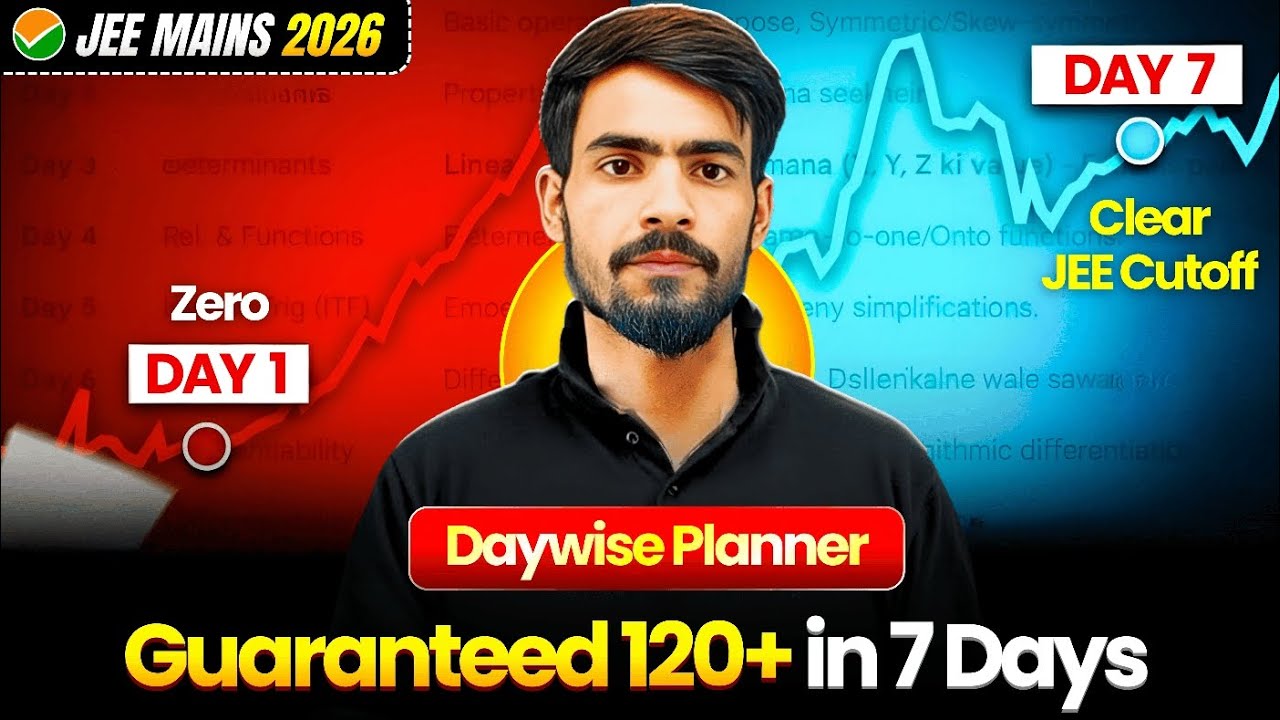 Clear JEE Mains 2026 Cutoff in Just 7 Days (Daywise Planner)