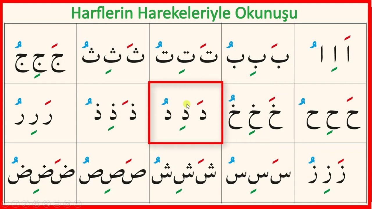 Tecvidli Kur'an Öğren 5 | Harflerin Harekeleriyle Okunuşu