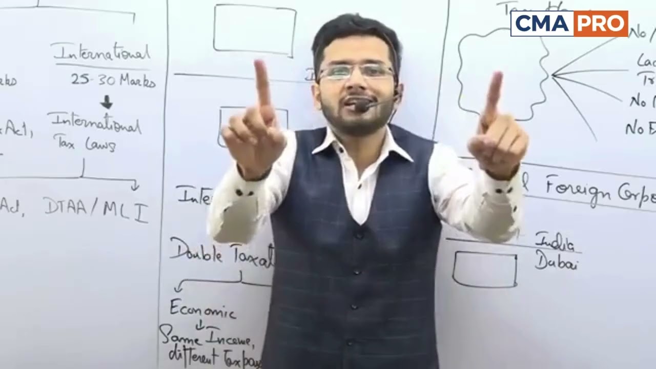 Direct Tax Laws and International Taxation / CMA Final / Group 1 / Paper 15 CA CS CMA Nikkhil Gupta