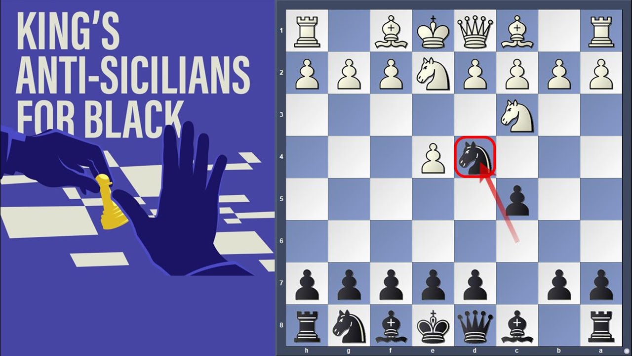 King's Anti-Sicilians for Black - Jobava vs Nisipeanu | Pardubice 2021