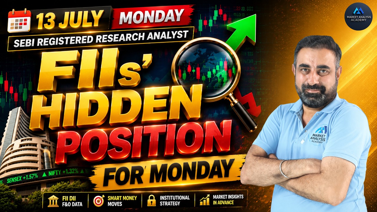🔴LIVE Monday Warning⚠️ for Nifty Traders | Nifty Setup Alert!⚠️ | FII DII Data Reveals Something Big