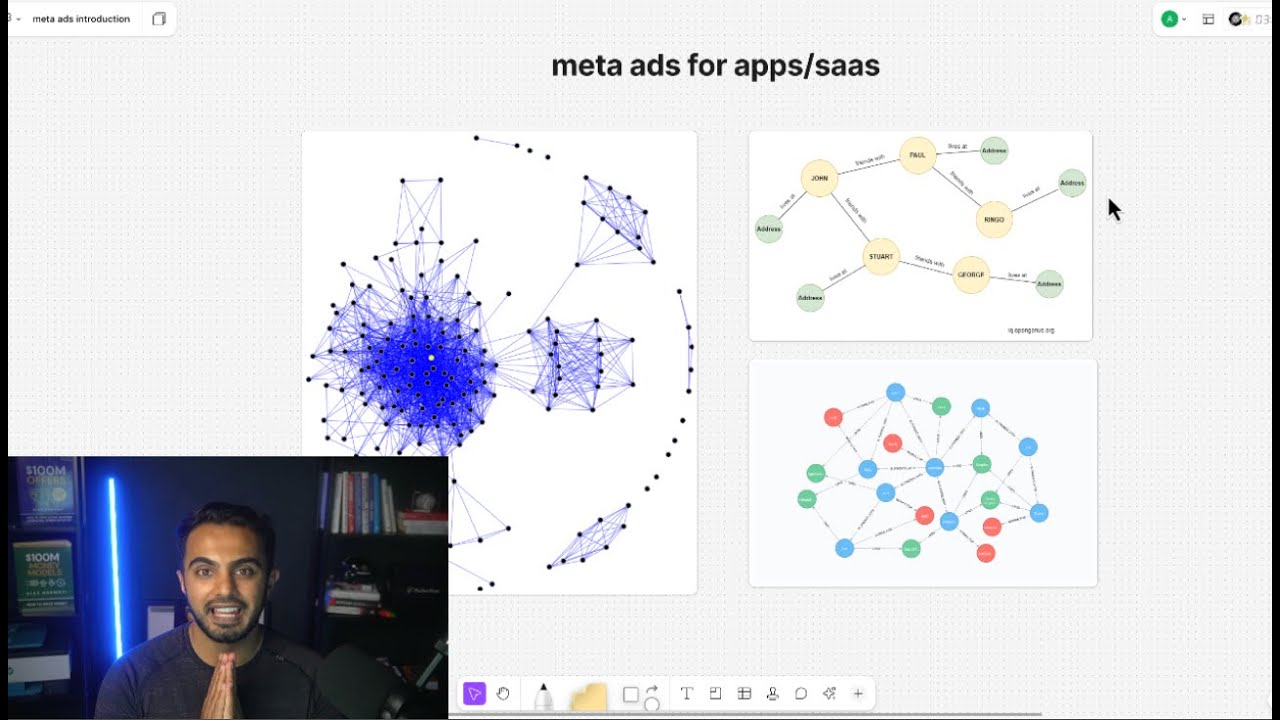 this is why you're scared to run meta ads (mobile apps, saas)