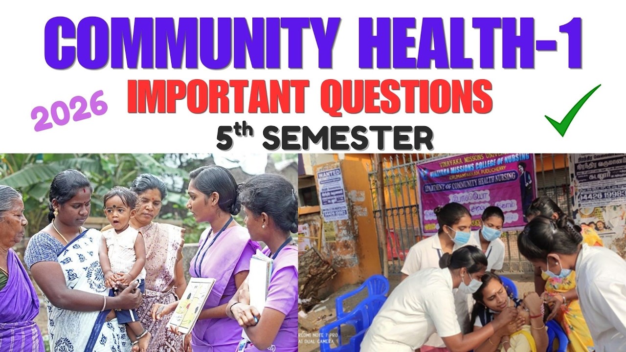 Community Health Nursing -1 Important Questions | 5th SEM | 2026