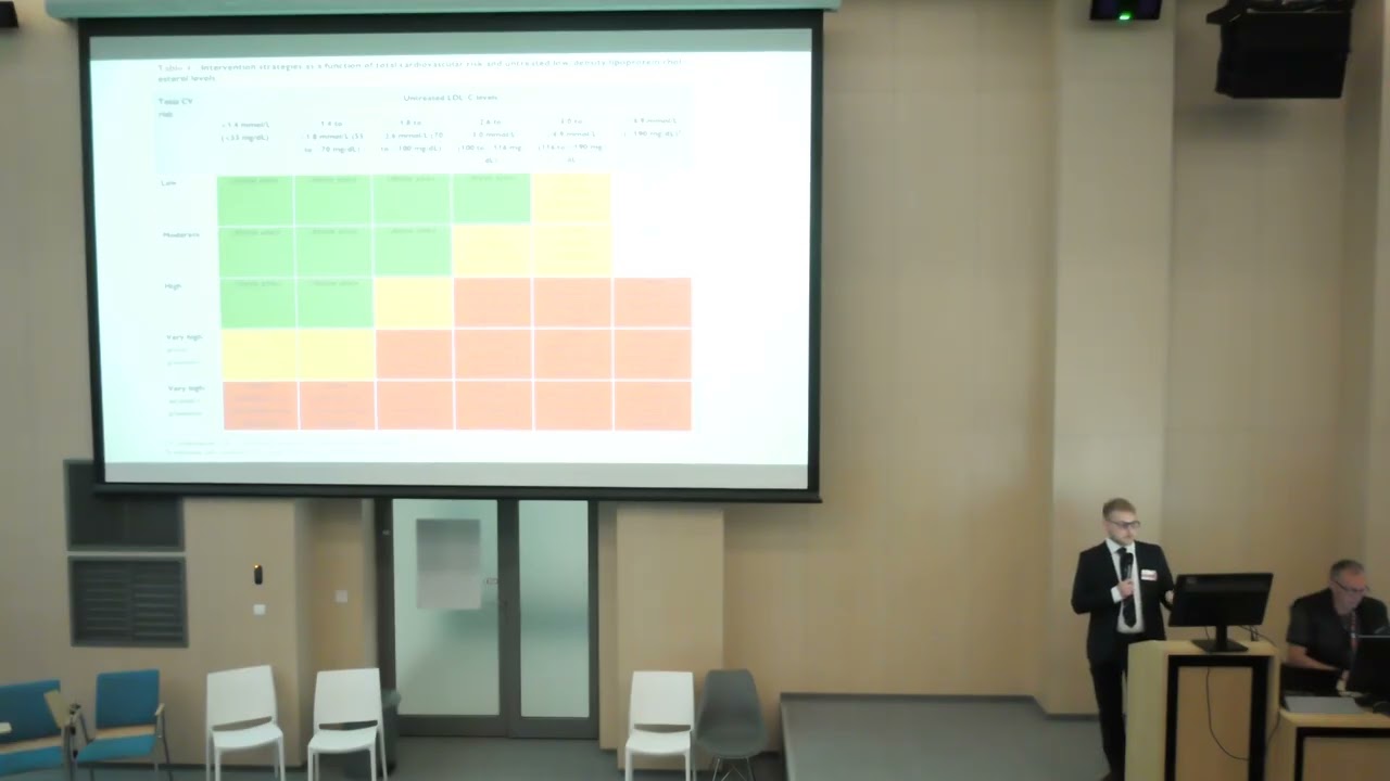 004 Sesja 1 Tomasz Drozdz Zaburzenia lipidowe co nowego w wytycznych ESC 2025