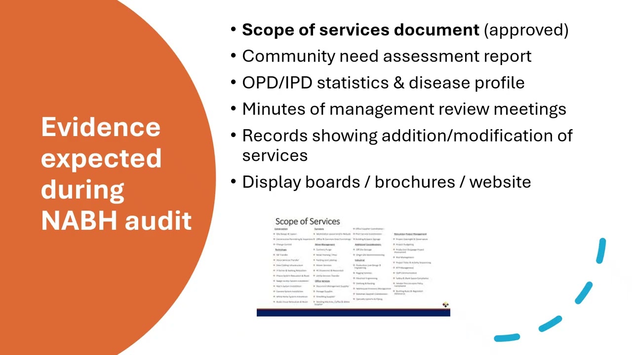 NABH 6th Edition-AAC-1A#nabh #qualityinhealthcare #quality #hospital #viralvideo