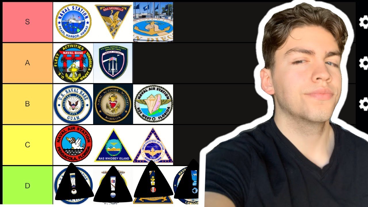 Navy Base Tier List