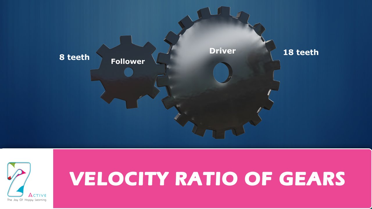 VELOCITY RATIO OF GEARS