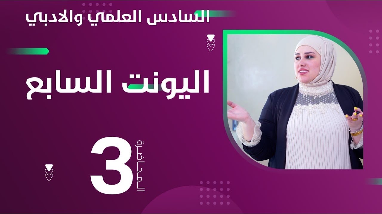 اليونت السابع /المحاضرة الثالثة/ اهم الاسقاطات