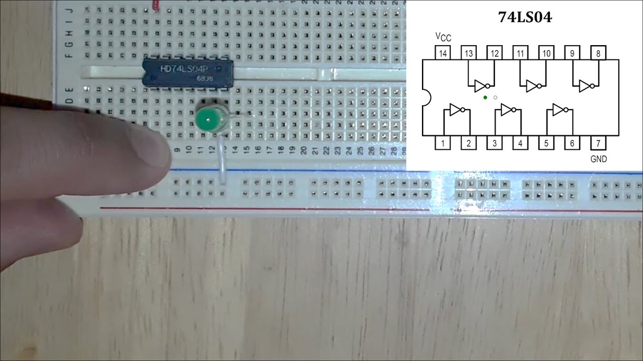 Compuertas l&oacute;gicas (Parte 8) &ndash; Circuitos integrados 74LS00, 74LS02, 74LS04, 74LS08, 74LS32, 74LS86