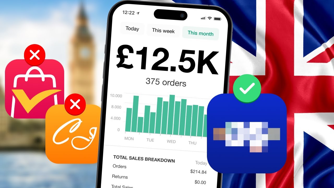 UK Dropshipping Suppliers: 18 Of The BEST For 2026 (FAST SHIPPING!)