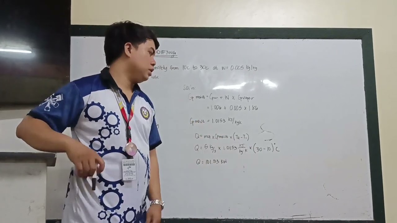 Heating and Humidifying BoardWork 