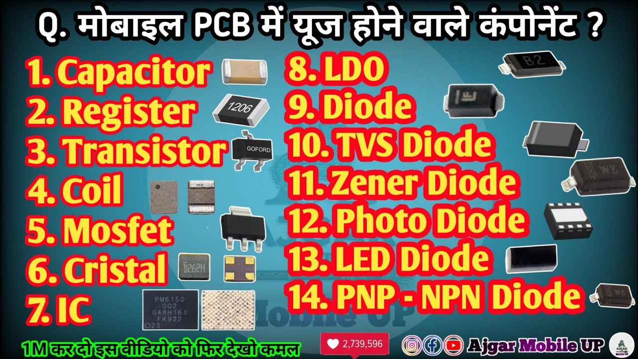 😍 Mobile Me Use Hone Wale Compnant ❤️ #repair #ajgarbadmash #trending #viral #mobilerepairing #new 