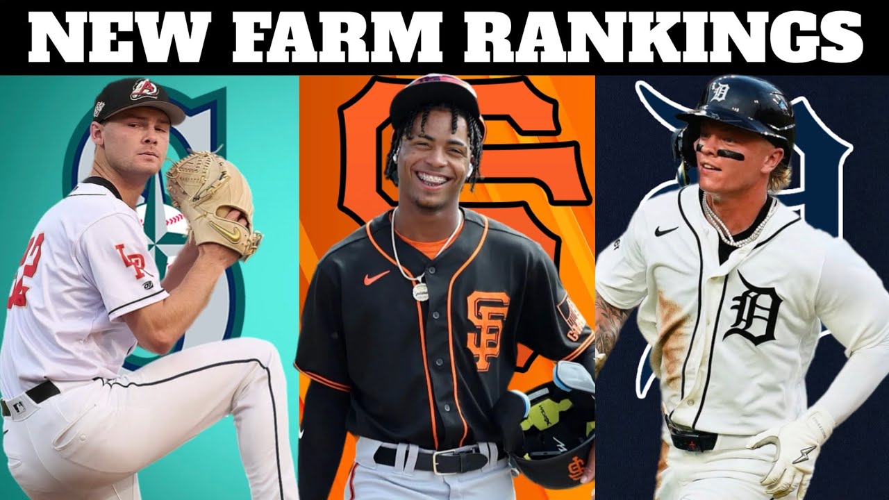 UPDATED Farm System Rankings after the 2026 MLB Trade Deadline & Draft