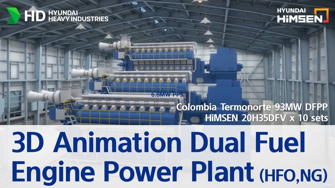 3D Animation - Hyundai 93MW Termonorte Dual Fuel Engine Power Plant in Colombia