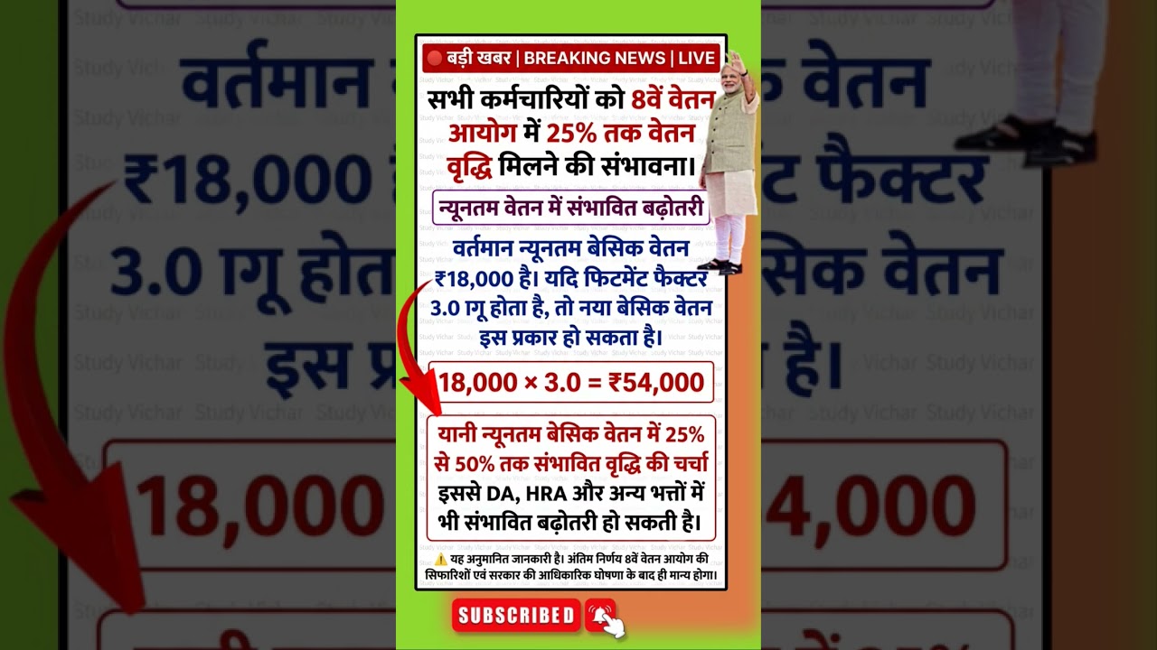 8th paycommission latest update//#8thpaycommission #govtemployees #salaryhike #latestupdate #shorts