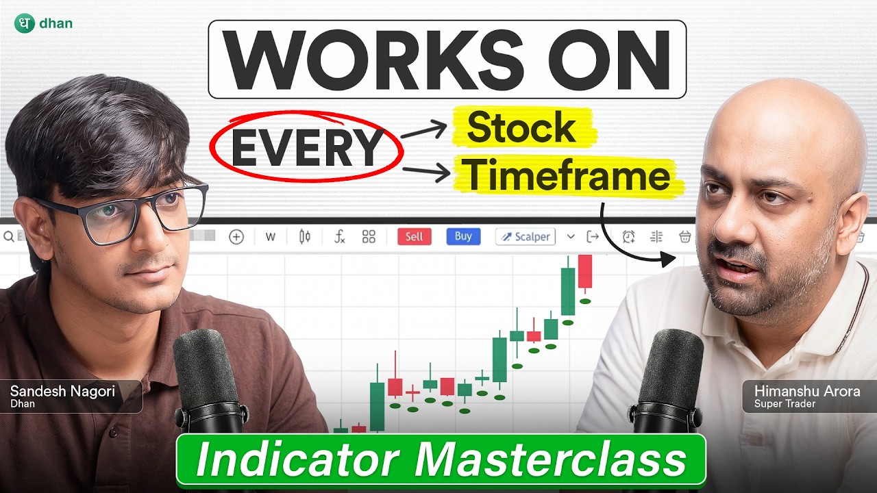 The Indicator I Use To Ride Big Market Trends 🔥