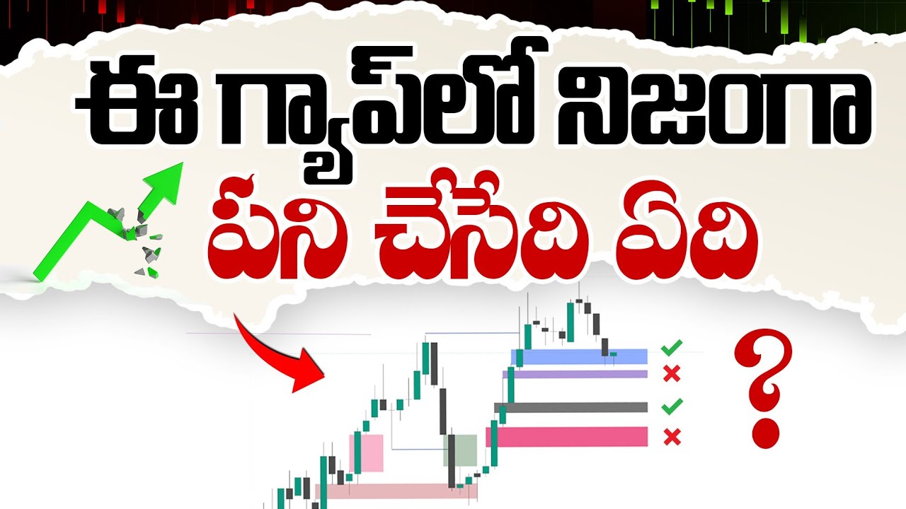 అన్ని FVGలు ఒకేలా పనిచేయవు! Strong FVG ని ఎలా గుర్తించాలి? | Best FVG Strategy in Telugu