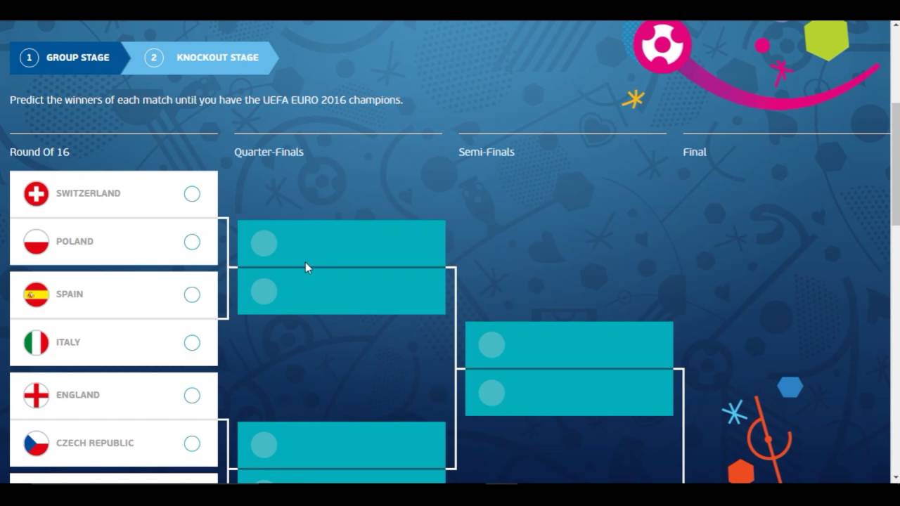 My Euro 2016 Predictions